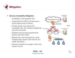 Mitigation


      Service Availability Mitigation:
       – Availability is the greatest risk !
       – Understand the CSP’s infrastructure:
         avoid single points of failure
       – Private clouds may reduce the
         availability risk, but introduce additional
         cost and overhead
       – Establish service-level agreements
         (SLAs) with their CSPs
       – Balance the risk introduced by using
         multiple data centers with the risk of a
         single site failure
       – Assume at least one outage, what’s the
         impact to you?


 29
                                        GTS - 14                 29

29
                                       Copyright iDefense 2009
 