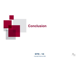 Conclusion




39
         GTS - 14                 39

        Copyright iDefense 2009
 