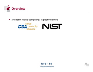 Overview


     The term “cloud computing” is poorly defined




                                 GTS - 14                 4

44
                                Copyright iDefense 2009
 