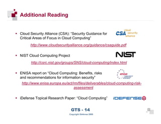 Additional Reading


      Cloud Security Alliance (CSA): “Security Guidance for
      Critical Areas of Focus in Cloud Computing”
            http://www.cloudsecurityalliance.org/guidance/csaguide.pdf

      NIST Cloud Computing Project
            http://csrc.nist.gov/groups/SNS/cloud-computing/index.html

      ENISA report on “Cloud Computing: Benefits, risks
      and recommendations for information security”
       http://www.enisa.europa.eu/act/rm/files/deliverables/cloud-computing-risk-
                                      assessment

      iDefense Topical Research Paper: “Cloud Computing”


 41
                                     GTS - 14                                       41

41
                                    Copyright iDefense 2009
 