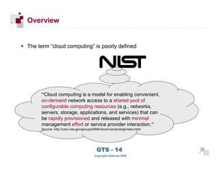 Overview


     The term “cloud computing” is poorly defined




          “Cloud computing is a model for enabling convenient,
          on-demand network access to a shared pool of
          configurable computing resources (e.g., networks,
          servers, storage, applications, and services) that can
          be rapidly provisioned and released with minimal
          management effort or service provider interaction.”
          Source: http://csrc.nist.gov/groups/SNS/cloud-computing/index.html




                                              GTS - 14                         5

55
                                             Copyright iDefense 2009
 