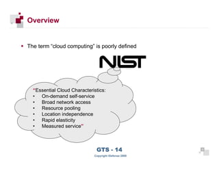 Overview


     The term “cloud computing” is poorly defined




       “Essential Cloud Characteristics:
       • On-demand self-service
       • Broad network access
       • Resource pooling
       • Location independence
       • Rapid elasticity
       • Measured service”



                                   GTS - 14                 6

66
                                  Copyright iDefense 2009
 
