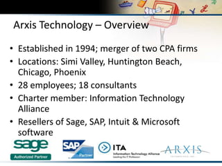 Locate, learn about and review businesses, including…RestaurantsHotels ShoppingServices! Mobile apps