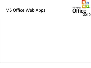 MS Office Web Apps