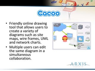 Friendly online drawing tool that allows users to create a variety of diagrams such as site maps, wire frames, UML and network charts. Multiple users can edit the same diagram in a simultaneous collaboration.