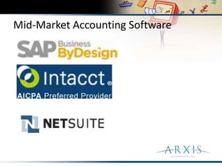 Mid-Market Accounting Software