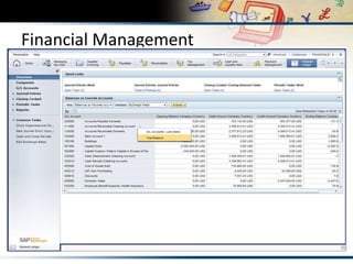 Financial Management