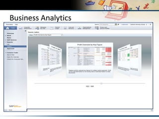 Business Analytics