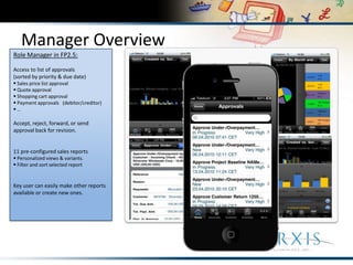 Full sales force support on iPhone including access to important customer information