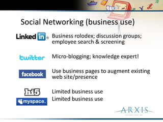  create new sales orders with ATP check… on the go