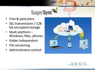 Salesforce.comSales CloudService CloudChatterForce.comDatabase.com