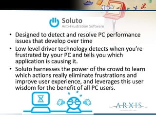 Social Networking (business use)Business rolodex; discussion groups; employee search & screening                           Micro-blogging; knowledge expert!Use business pages to augment existing web site/presenceLimited business useLimited business use