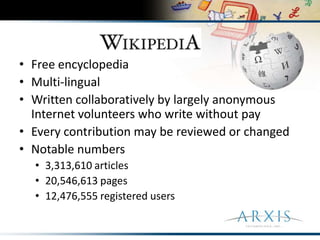 File Sharing & On-line Storage