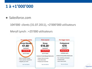 1 à +1’000’000

● Salesforce.com
  104’000 clients (31.07.2011), +2’000’000 utilisateurs

  Meryll Lynch : +25’000 utilisateurs
 