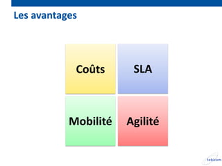 Les avantages



            Coûts      SLA



           Mobilité   Agilité
 
