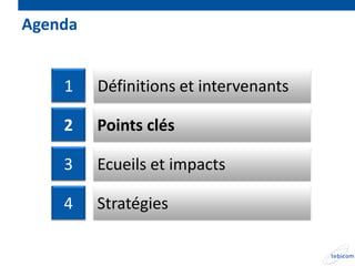 Agenda


    1    Définitions et intervenants

    2    Points clés

    3    Ecueils et impacts

    4    Stratégies
 
