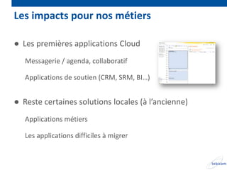 Les impacts pour nos métiers

● Les premières applications Cloud
   Messagerie / agenda, collaboratif

   Applications de soutien (CRM, SRM, BI…)


● Reste certaines solutions locales (à l’ancienne)
   Applications métiers

   Les applications difficiles à migrer
 