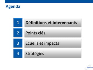 Agenda


    1    Définitions et intervenants

    2    Points clés

    3    Ecueils et impacts

    4    Stratégies
 