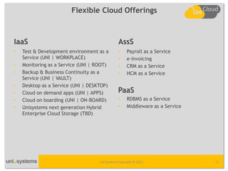 Flexible Cloud Offerings



IaaS                                            AssS
•   Test & Development environment as a        •     Payroll as a Service
    Service (UNI | WORKPLACE)                  •     e-Invoicing
•   Monitoring as a Service (UNI | ROOT)       •     CRM as a Service
•   Backup & Business Continuity as a          •     HCM as a Service
    Service (UNI | VAULT)
•   Desktop as a Service (UNI | DESKTOP)
•   Cloud on demand apps (UNI | APPS)          PaaS
•   Cloud on boarding (UNI | ON-BOARD)         •     RDBMS as a Service
•   Unisystems next generation Hybrid          •     Middleware as a Service
    Enterprise Cloud Storage (TBD)




                                    Uni Systems Copyright © 2012               11
 