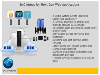 EMC Atmos for Next Gen Web Applications

   APP
    3              • A single system across locations
                   • Scales-out seamlessly
                   • A turnkey solution to deliver and
                     manage storage-as-a-service
                   • Automates data placement, protection,
                     and services
                   • Easy access across networks and
                     platforms
                   • Metering and self-service across
                     tenants
                   • Offers users self-service access and
                     storage management
                   • Manages and meters utilization and
                     bandwidth per user
                   • Flexible APIs to integrate into charge
                     back
 