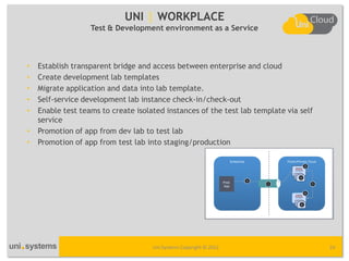 UNI | WORKPLACE!


                           Test & Development environment as a Service
                              6. Enable test teams to create isolated instances of the test lab template via self service
                              Different test teams, each responsible for different facets of the overall application’s testing, must
                              able to instantiate and provision
                              the required test labs. Just as with
                              the app development labs, test and
•   Establish transparent bridgeteams are selecting from
                              QA and access between enterprise and cloud
•   Create development lab templates on an on-
                              available templates
                              demand basis. Controls for
•   Migrate application and data into laband utilization
                              resource allocation template.
                              as well as integration with
•   Self-service developmententerprise identity management
                               lab instance check-in/check-out
•   Enable test teams to create isolated be required as of the test lab template via self
                              infrastructure may
                                                   instances
                              well.
    service
•   Promotion of app from dev lab to test lab
                            7. Promotion of app from dev lab to test lab
•   Promotion of app from testseparateinto staging/production
                            If lab dev and test labs are
                                           required, then the iterative
                                           movement of an app between dev
                                           and test needs to be supported, in
                                           much the same way as the initial
                                           migration of a production app into
                                           the cloud. Depending upon the
                                           sophistication of the dev/test
                                           cloud this may be built into the
                                           larger lab environment
                                           management workflows, or
                                           tools/utilities enabling V2V
                                           migration may be provided.

                                           8. Promotion of app from test lab into staging/ production
                                           Once the app has undergone its final test iteration, it needs to be merged into the enterprise’s
                                           stating/production promotion process. 2012 simple or non-critical application, this may be as easy24
                                                        Uni Systems Copyright © For a
                                           as migrating the last iteration back to the production infrastructure. However, for a complex or
 