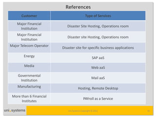 References
      Customer                              Type of Services

    Major Financial
                            Disaster Site Hosting, Operations room
     Institution
    Major Financial
                            Disaster site Hosting, Operations room
     Institution
Major Telecom Operator
                         Disaster site for specific business applications

        Energy                                     SAP aaS

        Media                                     Web aaS

    Governmental
                                                  Mail aaS
     Institution
    Manufacturing                     Hosting, Remote Desktop

 More than 6 Financial
                                           PAYroll as a Service
      Institutes

                             Uni Systems Copyright © 2012                   36
 