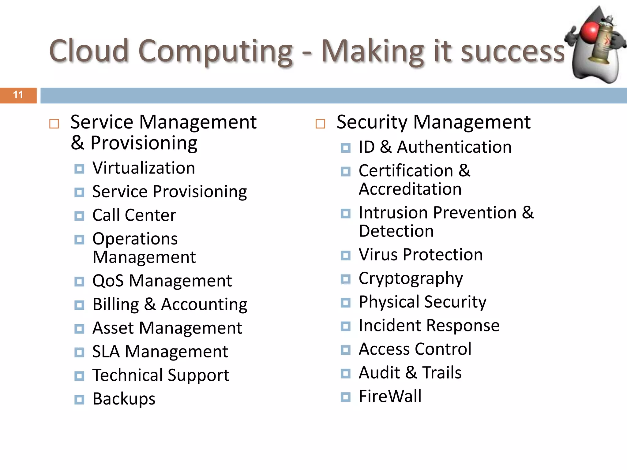 Cloud Computing - Making it success
11
 Service Management
& Provisioning
 Virtualization
 Service Provisioning
 Call Center
 Operations
Management
 QoS Management
 Billing & Accounting
 Asset Management
 SLA Management
 Technical Support
 Backups
 Security Management
 ID & Authentication
 Certification &
Accreditation
 Intrusion Prevention &
Detection
 Virus Protection
 Cryptography
 Physical Security
 Incident Response
 Access Control
 Audit & Trails
 FireWall
 
