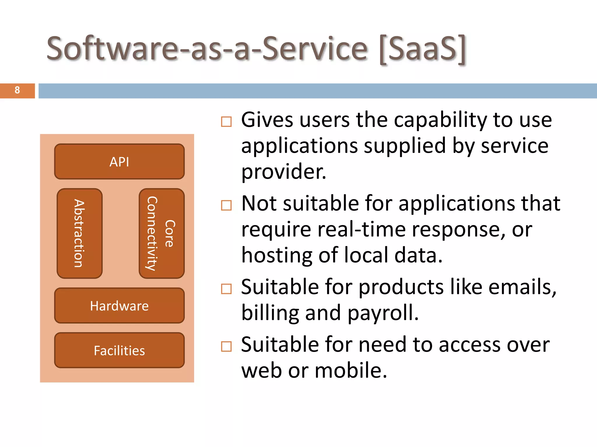 Software-as-a-Service [SaaS]
8
 Gives users the capability to use
applications supplied by service
provider.
 Not suitable for applications that
require real-time response, or
hosting of local data.
 Suitable for products like emails,
billing and payroll.
 Suitable for need to access over
web or mobile.
API
Abstraction
Core
Connectivity
Hardware
Facilities
 