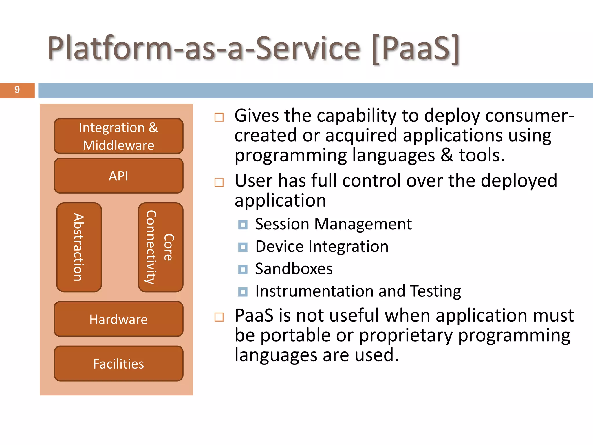 Platform-as-a-Service [PaaS]
9
 Gives the capability to deploy consumer-
created or acquired applications using
programming languages & tools.
 User has full control over the deployed
application
 Session Management
 Device Integration
 Sandboxes
 Instrumentation and Testing
 PaaS is not useful when application must
be portable or proprietary programming
languages are used.
API
Abstraction
Core
Connectivity
Hardware
Facilities
Integration &
Middleware
 
