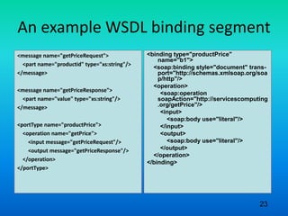 An example WSDL binding segment
<message name="getPriceRequest">
<part name="productid" type="xs:string"/>
</message>
<message name="getPriceResponse">
<part name="value" type="xs:string"/>
</message>
<portType name="productPrice">
<operation name="getPrice">
<input message="getPriceRequest"/>
<output message="getPriceResponse"/>
</operation>
</portType>
<binding type="productPrice"
name="b1">
<soap:binding style="document" trans-
port="http://schemas.xmlsoap.org/soa
p/http"/>
<operation>
<soap:operation
soapAction="http://servicescomputing
.org/getPrice"/>
<input>
<soap:body use="literal"/>
</input>
<output>
<soap:body use="literal"/>
</output>
</operation>
</binding>
23
 
