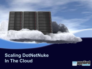 Scaling DotNetNuke
In The Cloud
 