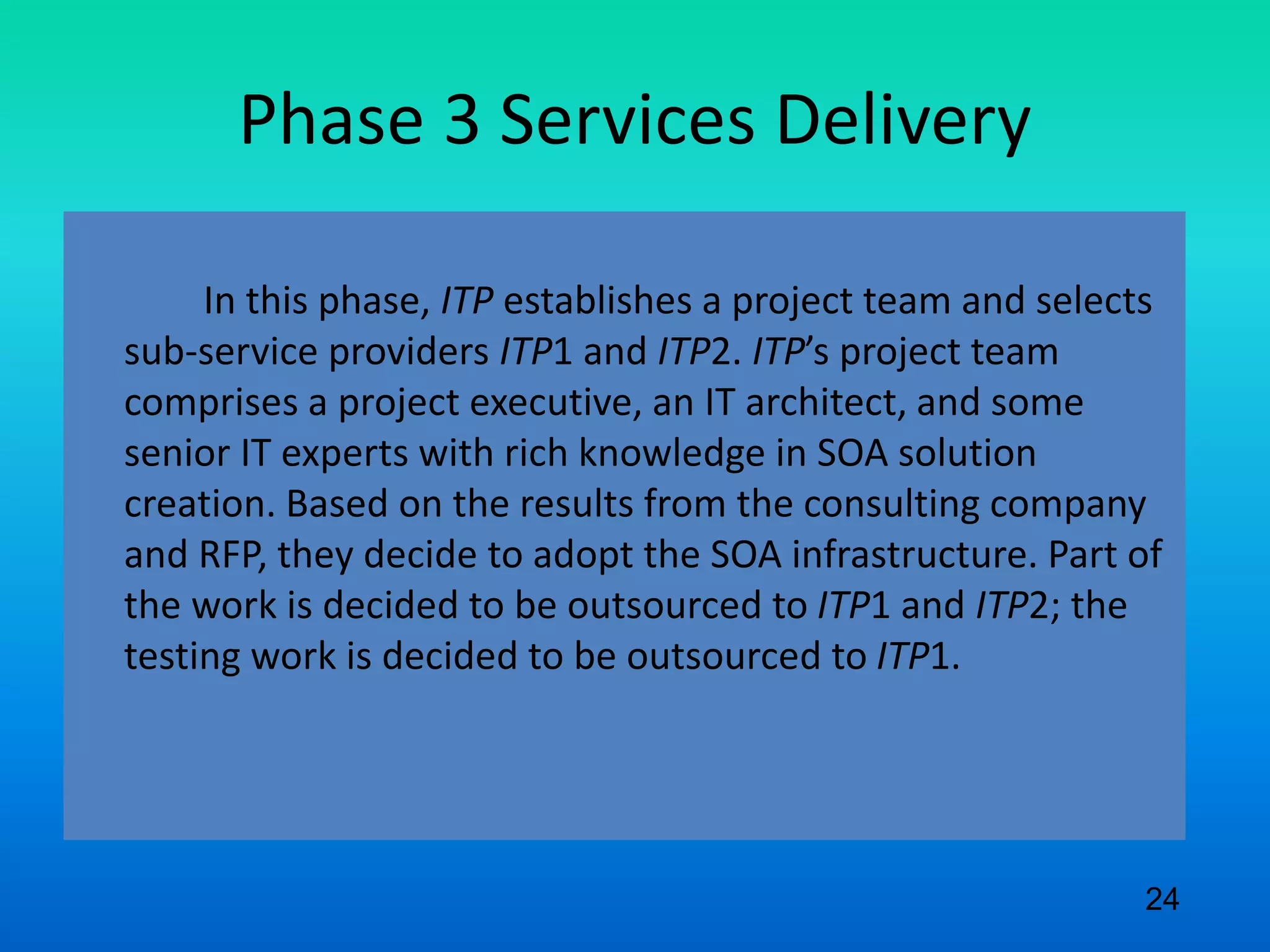Phase 3 Services Delivery
In this phase, ITP establishes a project team and selects
sub-service providers ITP1 and ITP2. ITP’s project team
comprises a project executive, an IT architect, and some
senior IT experts with rich knowledge in SOA solution
creation. Based on the results from the consulting company
and RFP, they decide to adopt the SOA infrastructure. Part of
the work is decided to be outsourced to ITP1 and ITP2; the
testing work is decided to be outsourced to ITP1.
24
 