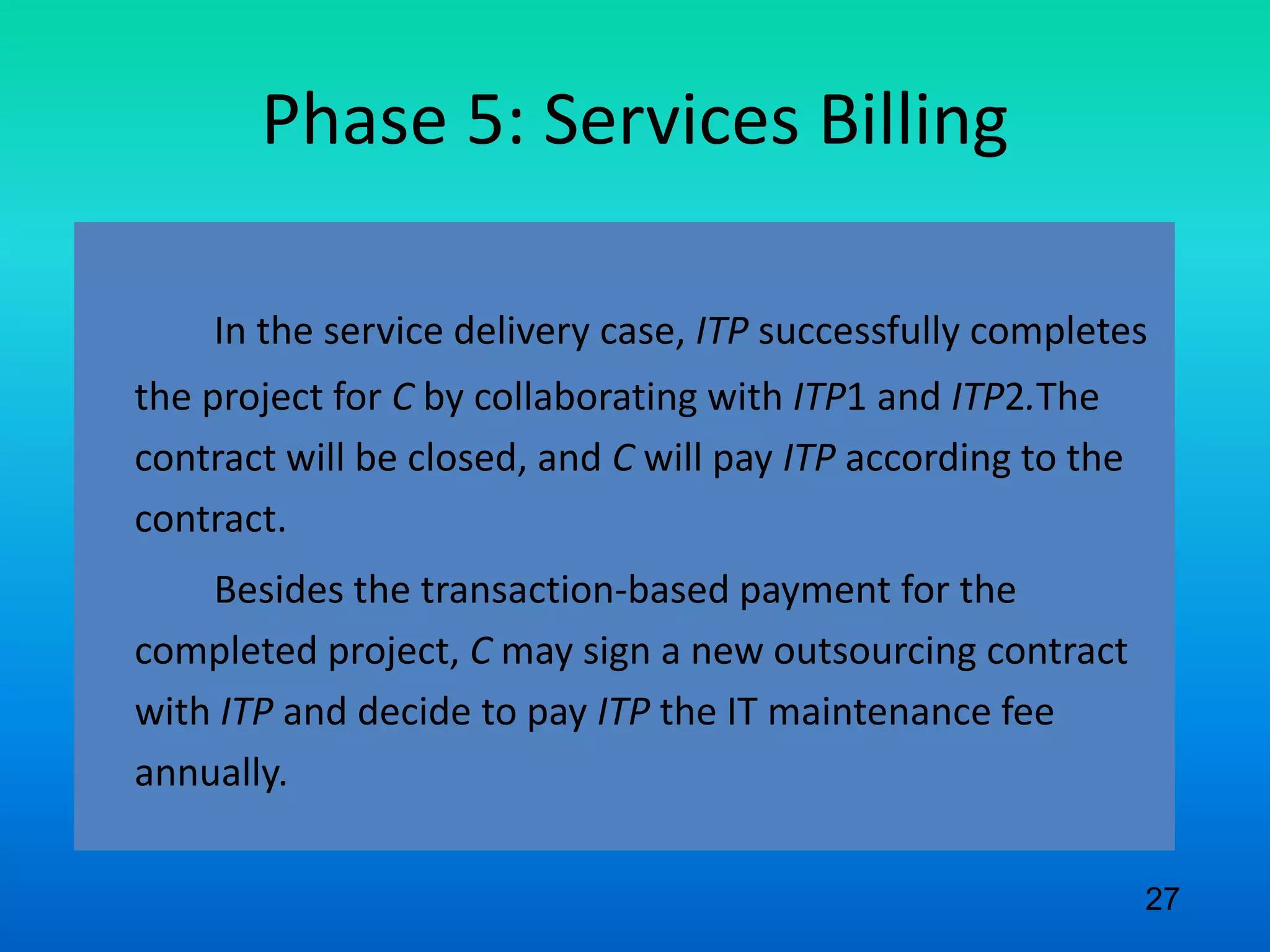 Phase 5: Services Billing
In the service delivery case, ITP successfully completes
the project for C by collaborating with ITP1 and ITP2.The
contract will be closed, and C will pay ITP according to the
contract.
Besides the transaction-based payment for the
completed project, C may sign a new outsourcing contract
with ITP and decide to pay ITP the IT maintenance fee
annually.
27
 