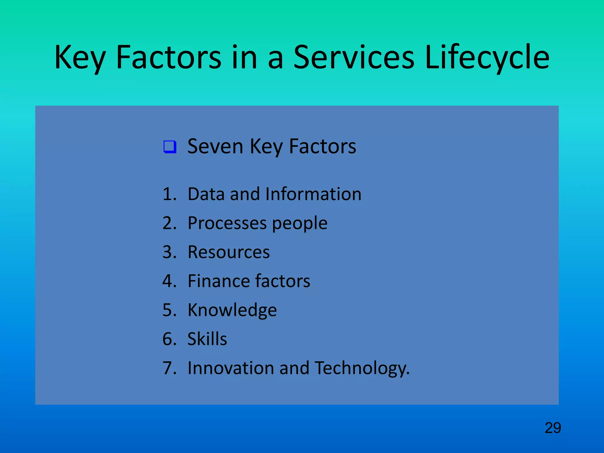 Key Factors in a Services Lifecycle
 Seven Key Factors
1. Data and Information
2. Processes people
3. Resources
4. Finance factors
5. Knowledge
6. Skills
7. Innovation and Technology.
29
 
