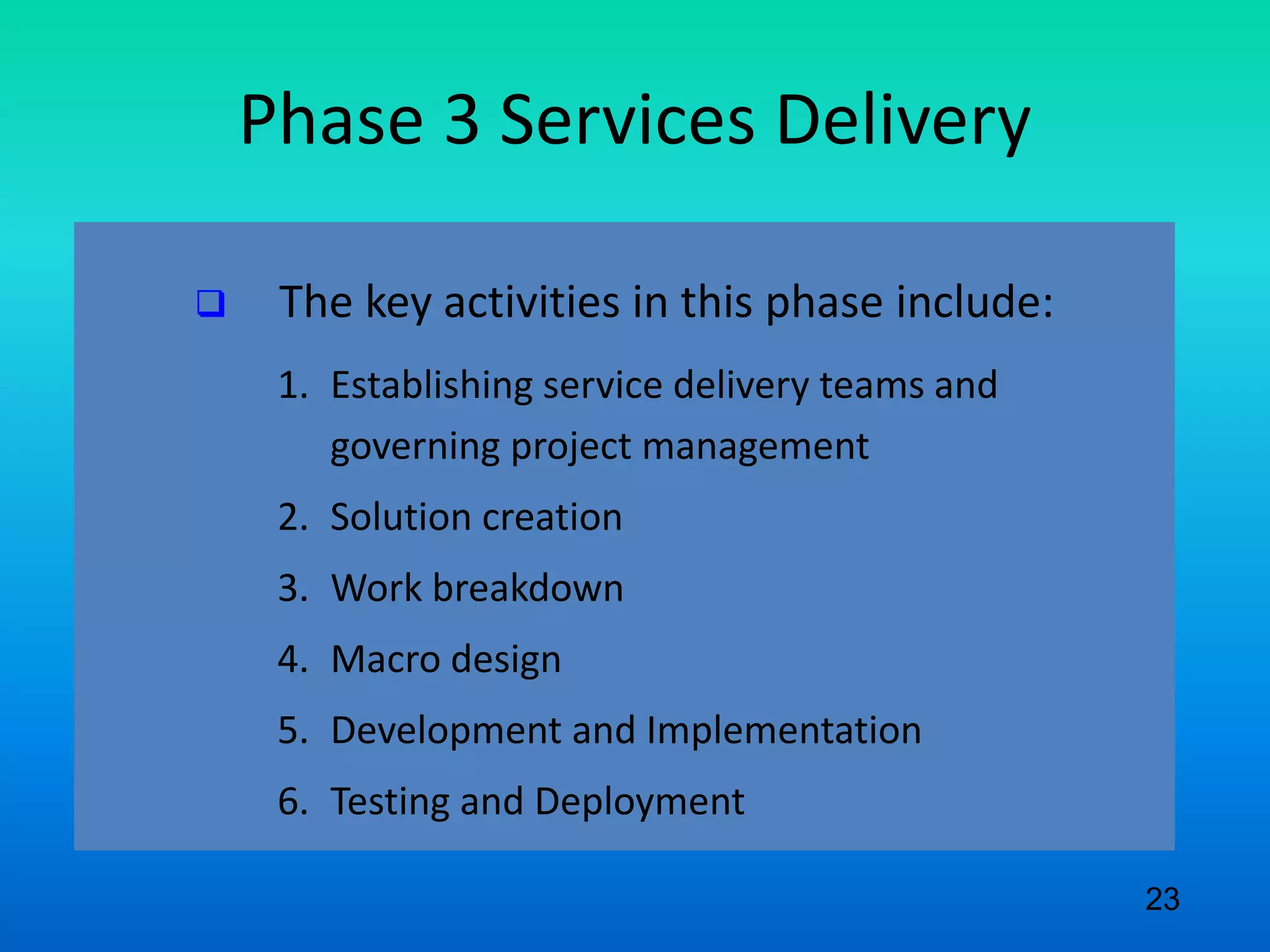 Phase 3 Services Delivery
 The key activities in this phase include:
1. Establishing service delivery teams and
governing project management
2. Solution creation
3. Work breakdown
4. Macro design
5. Development and Implementation
6. Testing and Deployment
23
 