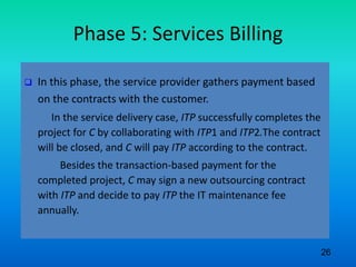 Phase 5: Services Billing
 In this phase, the service provider gathers payment based
on the contracts with the customer.
In the service delivery case, ITP successfully completes the
project for C by collaborating with ITP1 and ITP2.The contract
will be closed, and C will pay ITP according to the contract.
Besides the transaction-based payment for the
completed project, C may sign a new outsourcing contract
with ITP and decide to pay ITP the IT maintenance fee
annually.
26
 