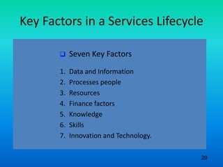 Key Factors in a Services Lifecycle
 Seven Key Factors
1. Data and Information
2. Processes people
3. Resources
4. Finance factors
5. Knowledge
6. Skills
7. Innovation and Technology.
29
 