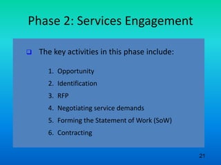 Phase 2: Services Engagement
 The key activities in this phase include:
1. Opportunity
2. Identification
3. RFP
4. Negotiating service demands
5. Forming the Statement of Work (SoW)
6. Contracting
21
 