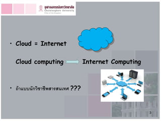 • Cloud = Internet

  Cloud computing                 Internet Computing



• ถ้ าแบบนักวิชาชีพสารสนเทศ ???


                                                       3
 