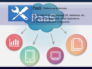 PaaS: Platform-as-a-Services.
 No need to directly manage OS, databases, etc.,
 APIs for building higher –level Applications.
 Pre-built Application components.
 