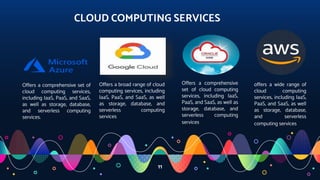 11
CLOUD COMPUTING SERVICES
Offers a comprehensive set of
cloud computing services,
including IaaS, PaaS, and SaaS,
as well as storage, database,
and serverless computing
services.
Offers a broad range of cloud
computing services, including
IaaS, PaaS, and SaaS, as well
as storage, database, and
serverless computing
services.
Offers a comprehensive
set of cloud computing
services, including IaaS,
PaaS, and SaaS, as well as
storage, database, and
serverless computing
services.
offers a wide range of
cloud computing
services, including IaaS,
PaaS, and SaaS, as well
as storage, database,
and serverless
computing services.
 