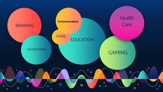 13
EDUCATION
BANKING
GAMING
Health
Care
GMAIL
Communication
GOVERTMENT
 