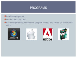 Purchase programs
Load to the computer
Each computer would need the program loaded and stored on the internal
drive
PROGRAMS
 