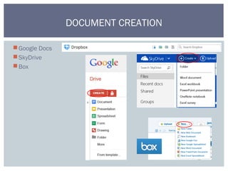 Google Docs
SkyDrive
Box
DOCUMENT CREATION
 