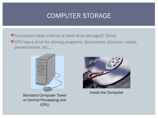 Computers have internal or hard drive storage(C: Drive)
CPU has a drive for storing programs, documents, pictures, videos,
presentations, etc…
COMPUTER STORAGE
Standard Computer Tower
or Central Processing Unit
(CPU)
Inside the Computer
 