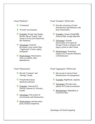 Cloud computing abstract | DOCX