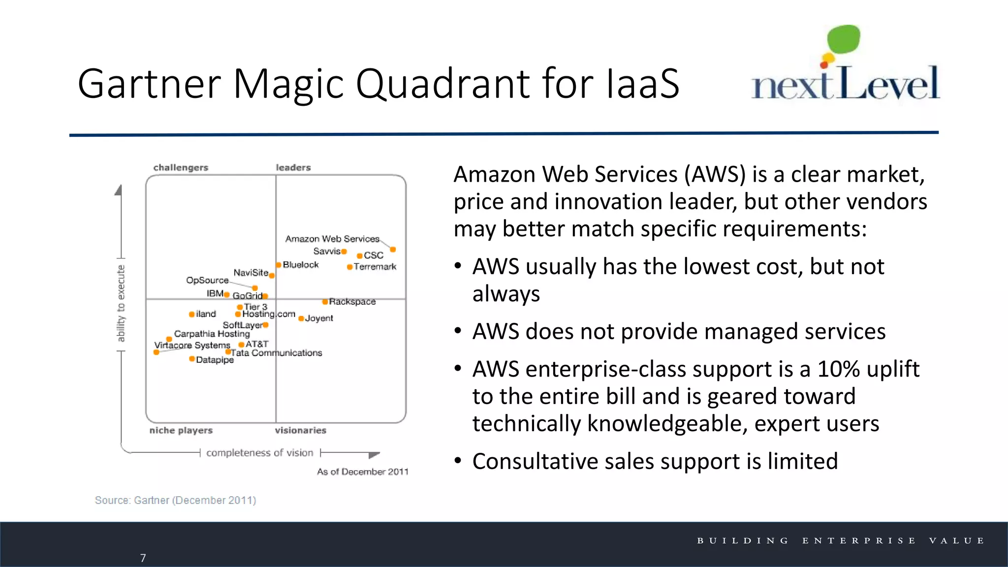 Gartner Magic Quadrant for IaaS
Amazon Web Services (AWS) is a clear market,
price and innovation leader, but other vendors
may better match specific requirements:
• AWS usually has the lowest cost, but not
always
• AWS does not provide managed services
• AWS enterprise-class support is a 10% uplift
to the entire bill and is geared toward
technically knowledgeable, expert users
• Consultative sales support is limited
7
 