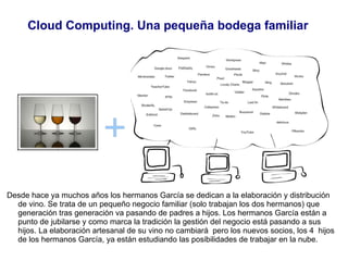 Cloud Computing. Una pequeña bodega familiar ,[object Object]