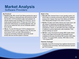 Market Analysis
Software Providers




                     13
 