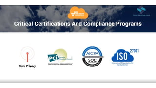 Cloud Computing and AWS | PPTX